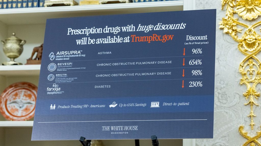 TrumpRx advertisement